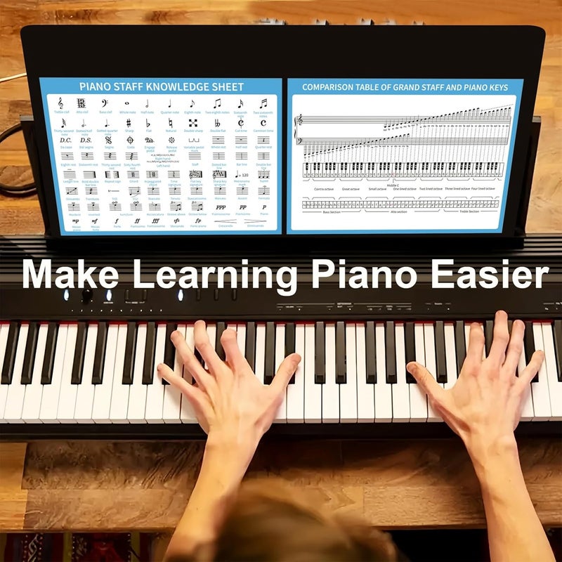 JYCSTE Basic Music Theory Posters Set, Piano Keyboard & Staff Notation Guide and Colorful Piano Keyboard Stickers Note Labels, Basic Music Symbols Theory for Music Education and Beginners - Image 2